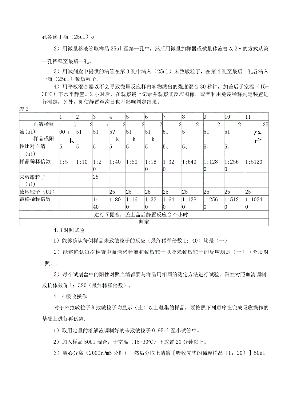 梅毒螺旋体抗体测定TPPA标准操作规程.docx_第2页