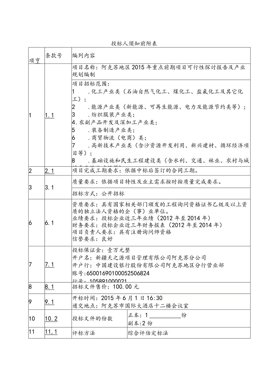 发改委可研报告招标文件.docx_第2页