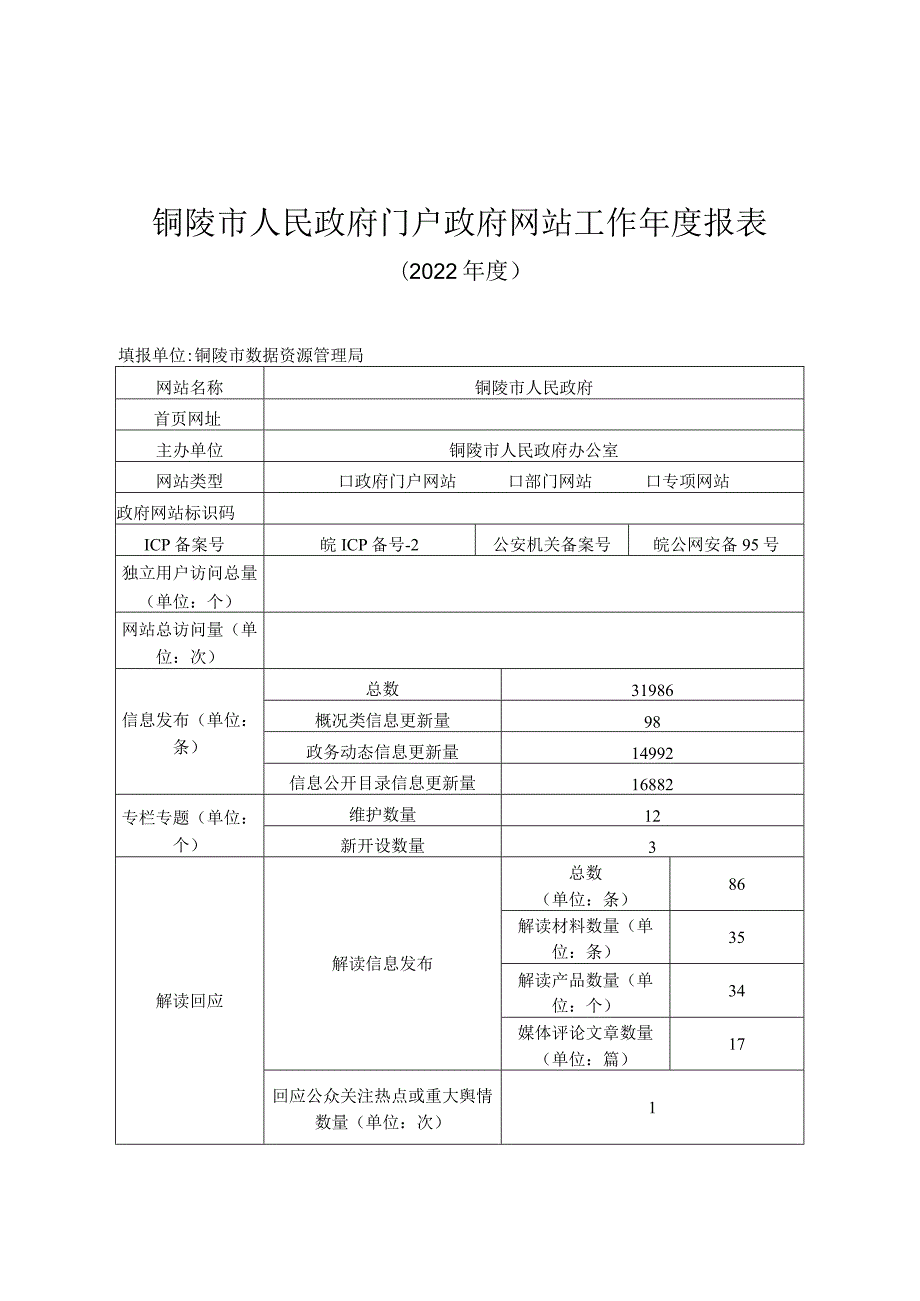 铜陵市人民政府门户政府网站工作年度报表.docx_第1页