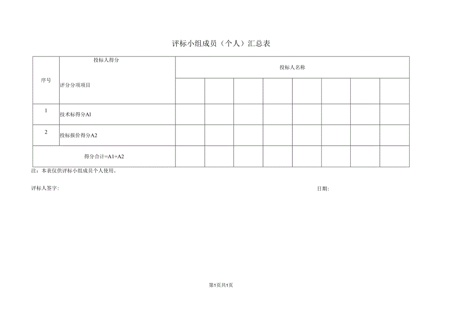 评标小组成员（个人）汇总表（2023年）.docx_第1页