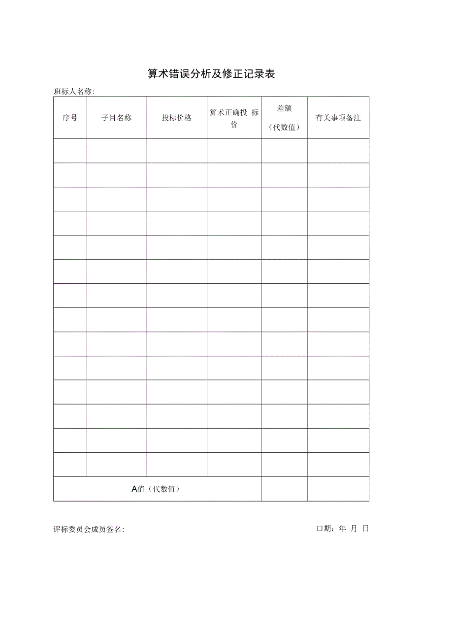 算术错误分析及修正记录表(2023年).docx_第1页