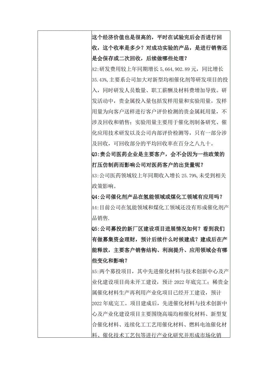 西安凯立新材料股份有限公司投资者关系活动记录表.docx_第2页