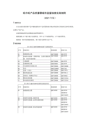 纸巾纸产品质量聊城市监督抽查实施细则2021年版.docx