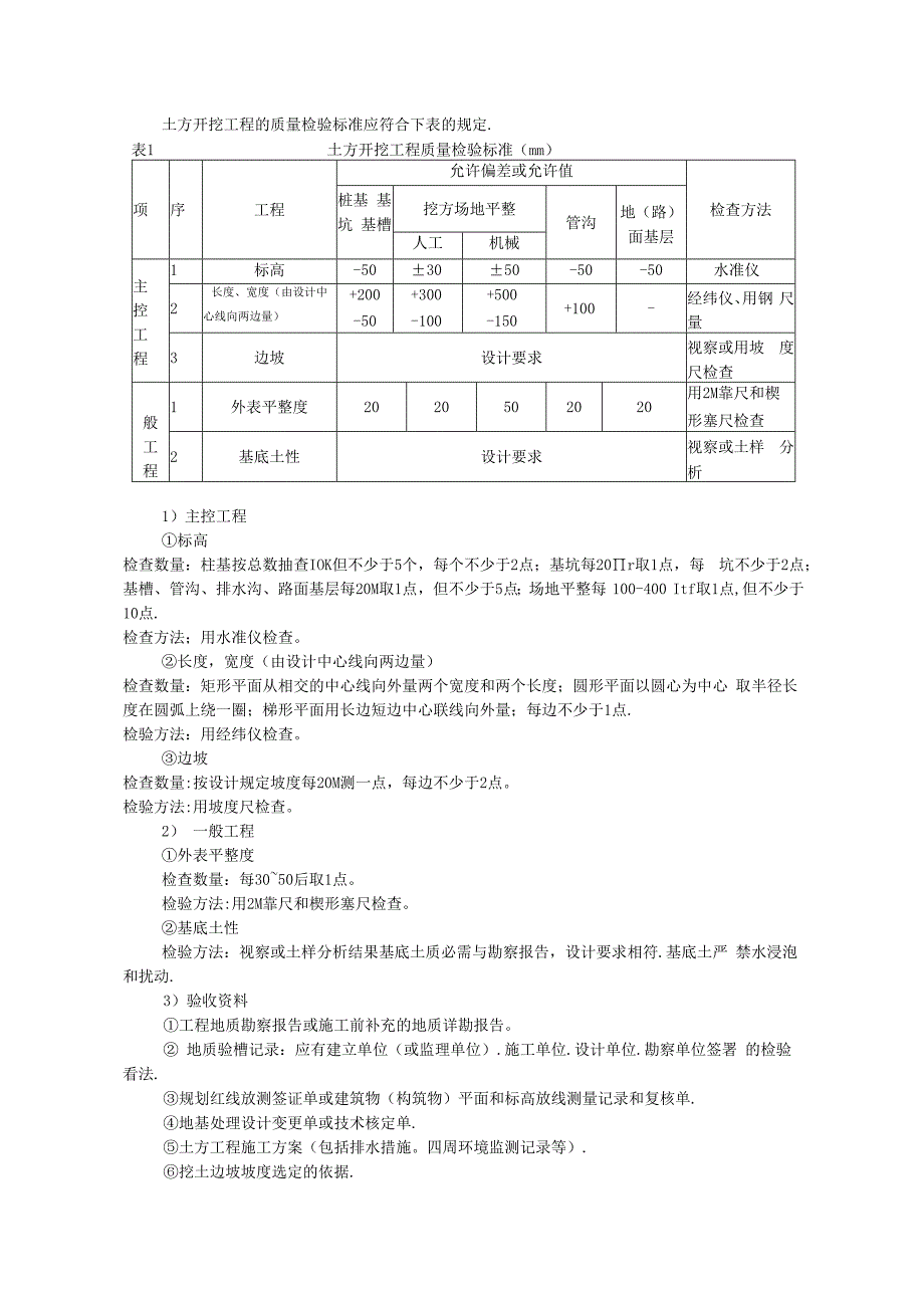 土方工程监理实施细则.docx_第3页