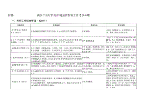 高安市医疗机构疾病预防控制工作考核标准.docx