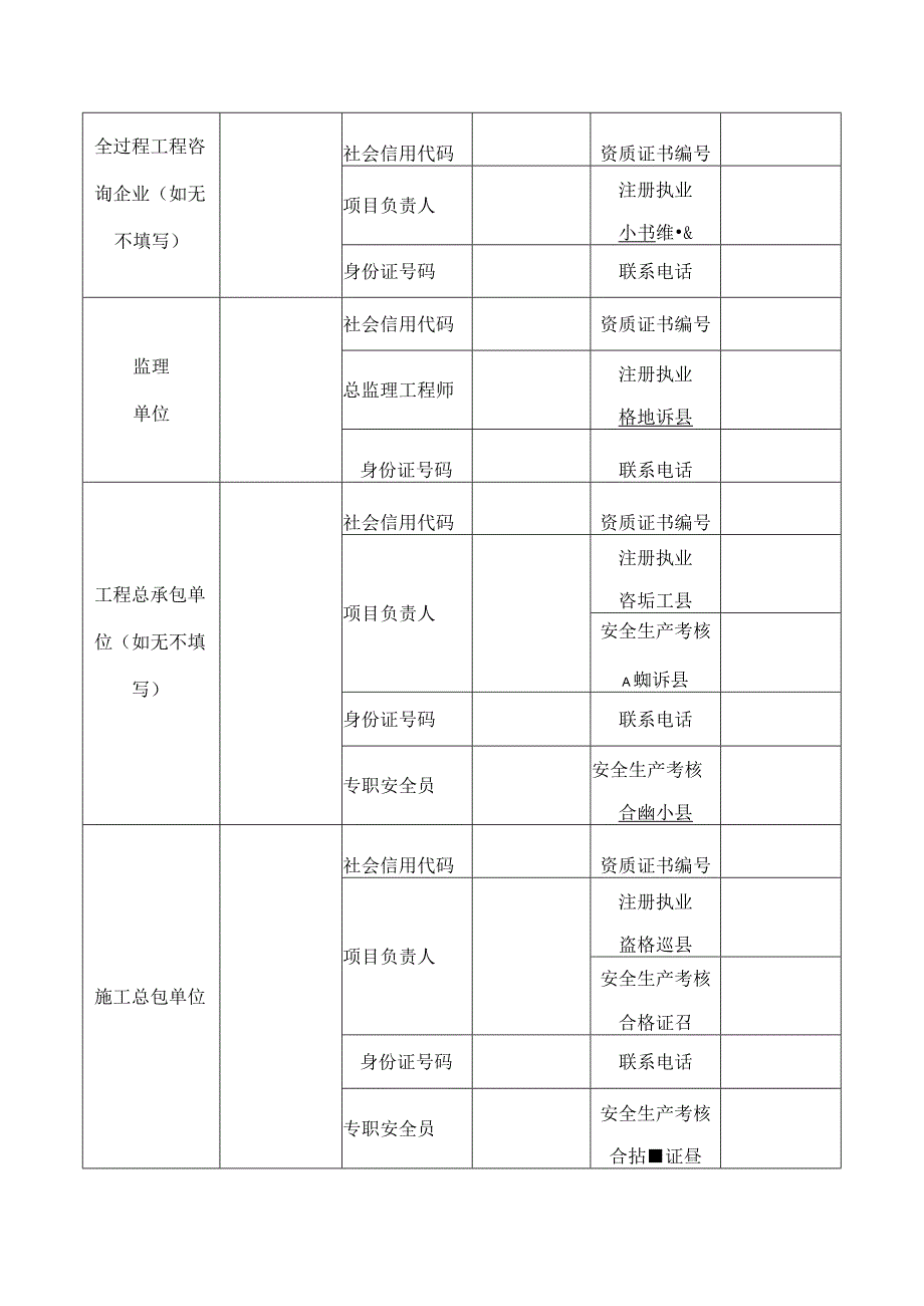 建筑工程施工许可证申请表、许可证、附件、承诺书（样本）.docx_第3页