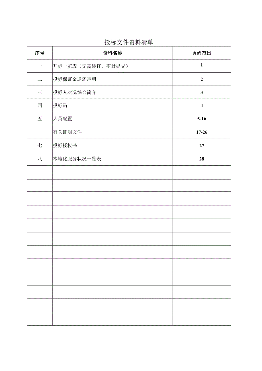 二手车评估定点机构投标文件介绍.docx_第1页