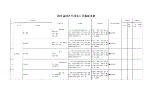 河北省公安厅政务公开事项清单.docx