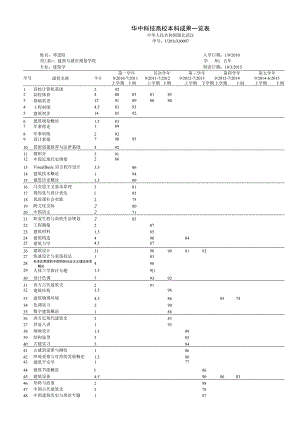 华中科技大学本科成绩一览表.docx