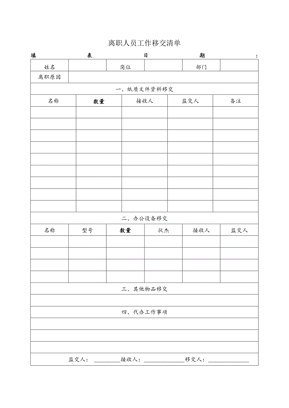 离职人员工作移交清单.docx_第1页