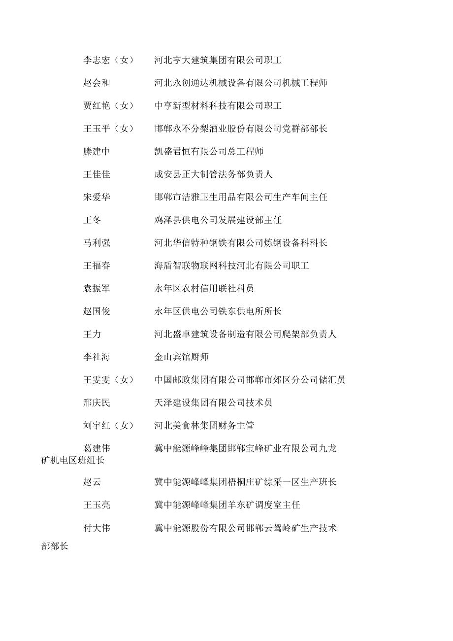 邯郸市人民政府关于表彰2022年邯郸市劳动模范的决定.docx_第2页