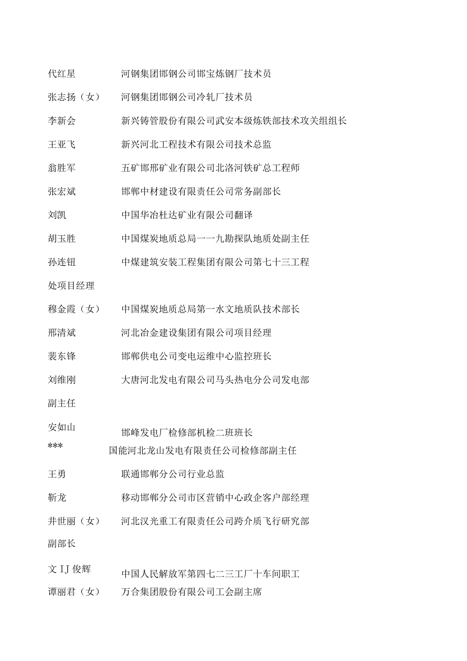 邯郸市人民政府关于表彰2022年邯郸市劳动模范的决定.docx_第3页