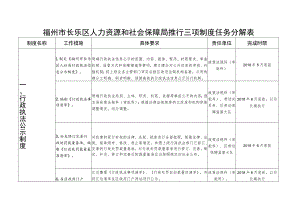 福州市长乐区人力资源和社会保障局推行三项制度任务分解表.docx