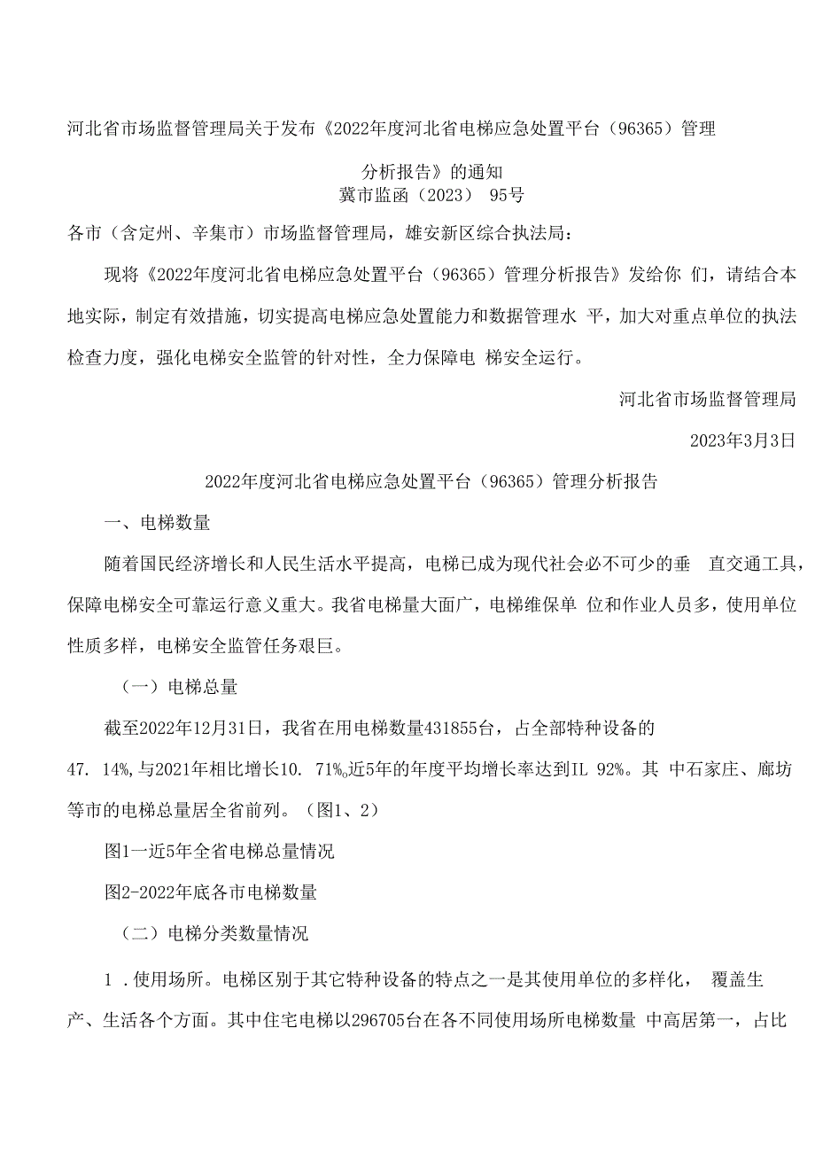 河北省市场监督管理局关于发布《2022年度河北省电梯应急处置平台(96365)管理分析报告》的通知.docx_第1页