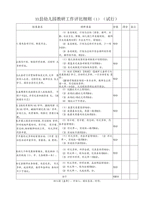 幼儿园教研工作评比细则.docx