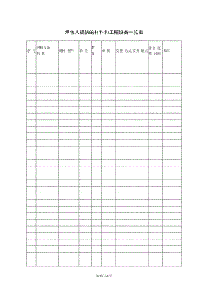 承包人提供的材料和工程设备一览表(2023年).docx