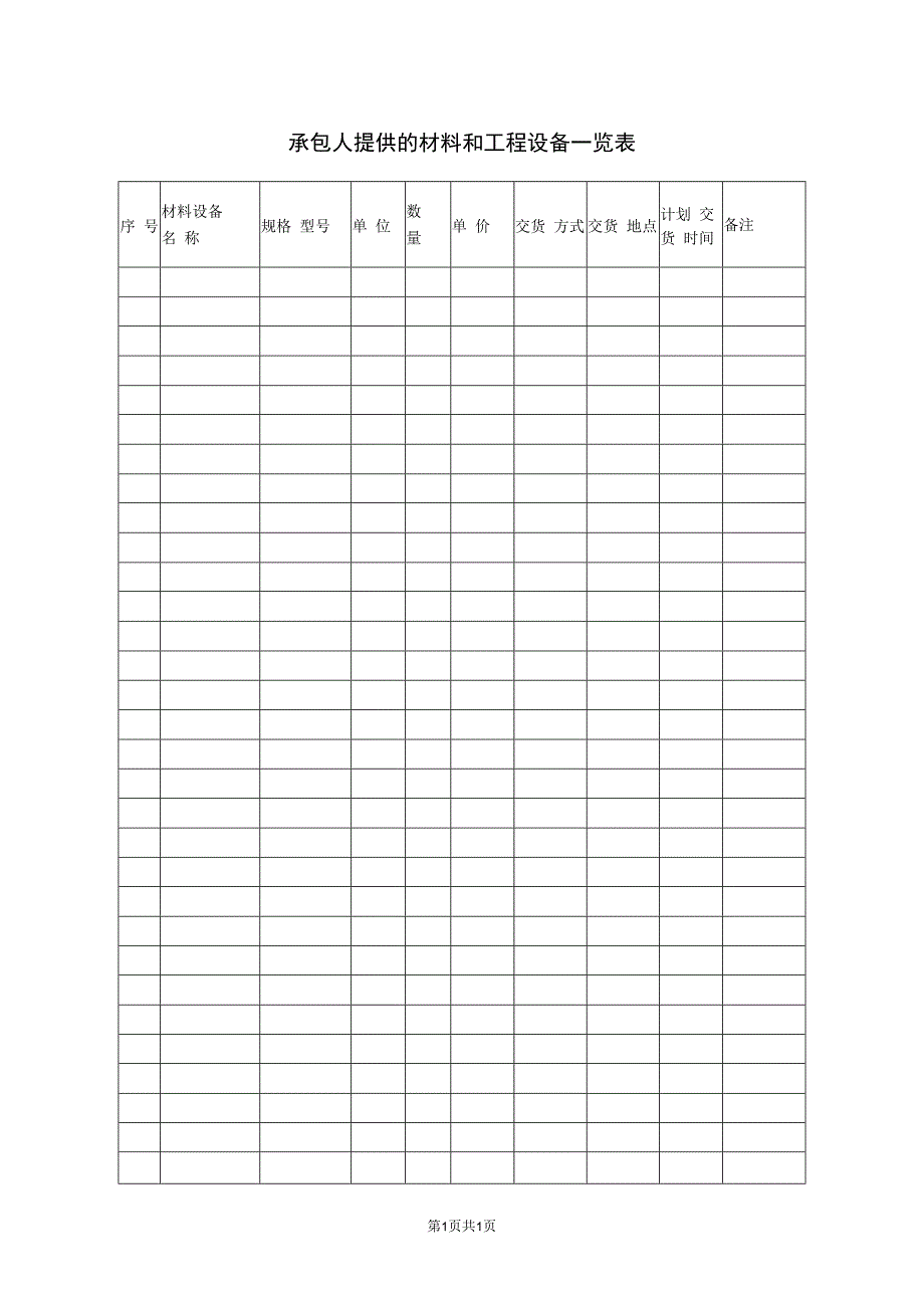 承包人提供的材料和工程设备一览表(2023年).docx_第1页