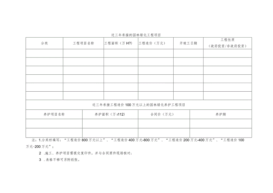 湖州市园林绿化施工企业信用评价申请表.docx_第3页