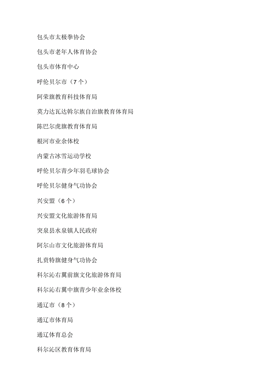 内蒙古自治区人民政府关于表彰2018—2021年度全区群众体育先进单位和先进个人的通报.docx_第3页