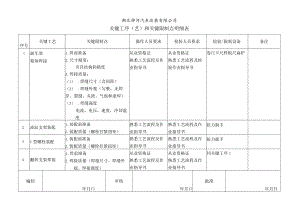 关键特殊工序控制点明细表.docx