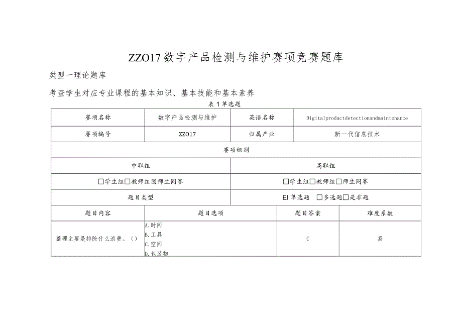 中职数字产品检测与维护职业技能竞赛考试试题题库.docx_第1页