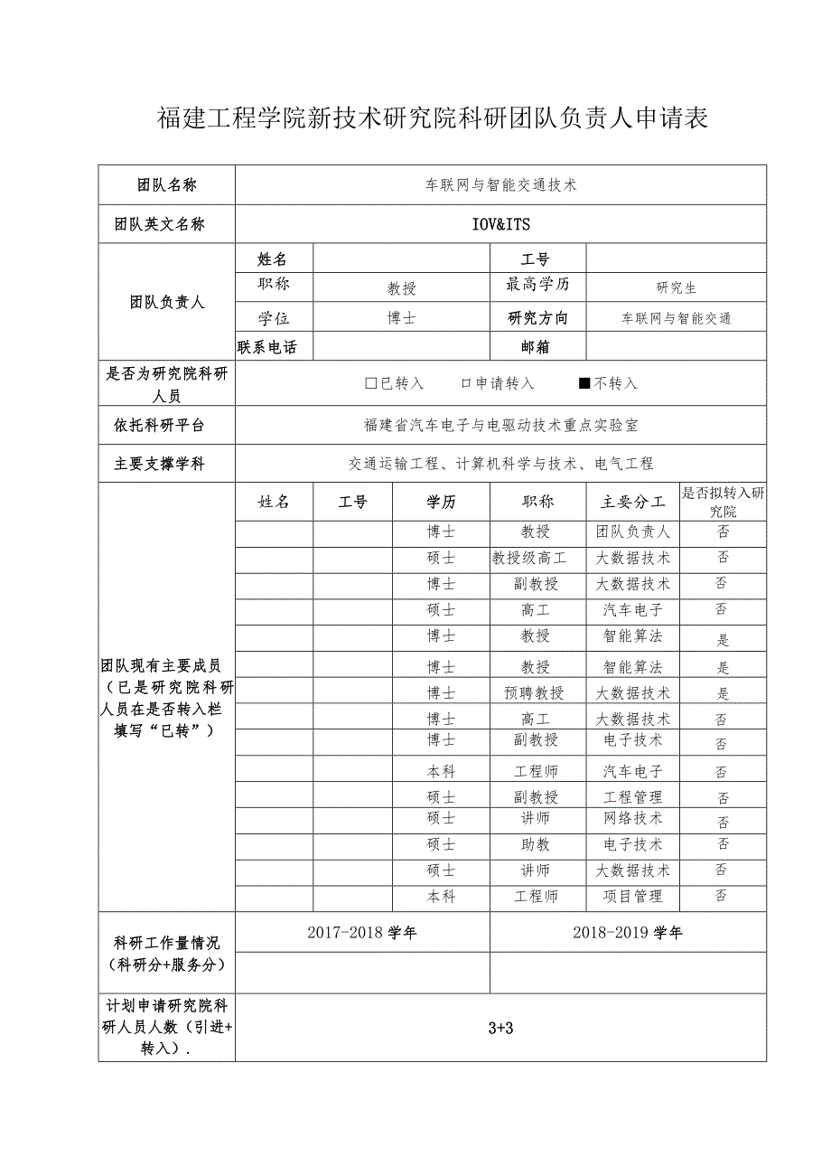 福建工程学院新技术研究院科研团队负责人申请表.docx_第1页