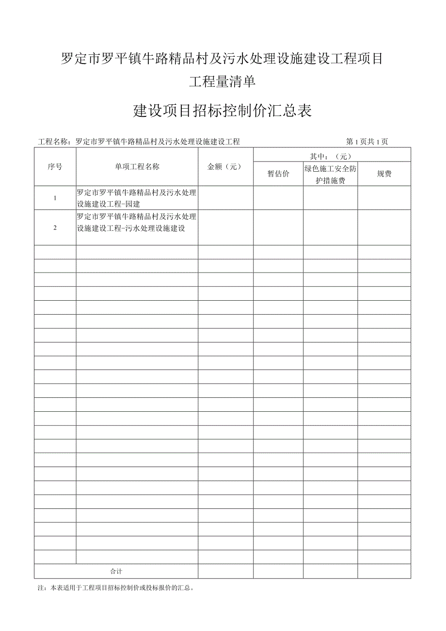 罗定市罗平镇牛路精品村及污水处理设施建设工程项目工程量清单建设项目招标控制价汇总表.docx_第1页