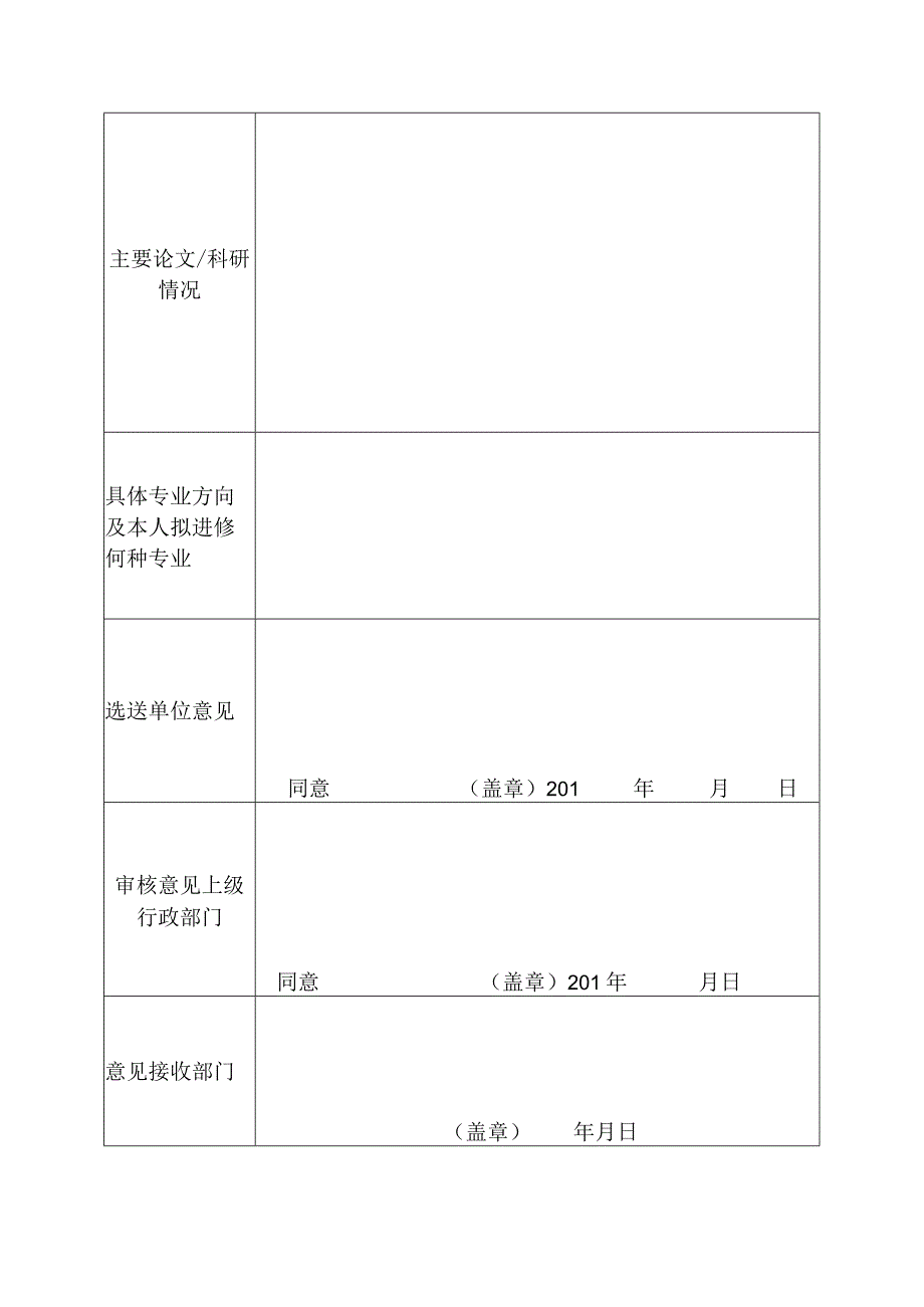 驻马店市中心医院临床药师培训基地学员申请表.docx_第3页