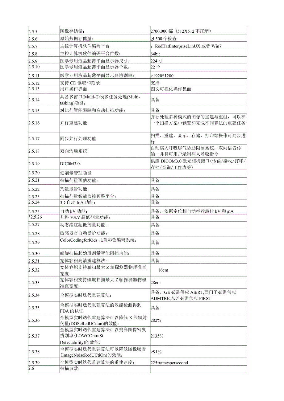 多排螺旋CT设备招标参数要求-南昌大学第一附属医院.docx_第3页