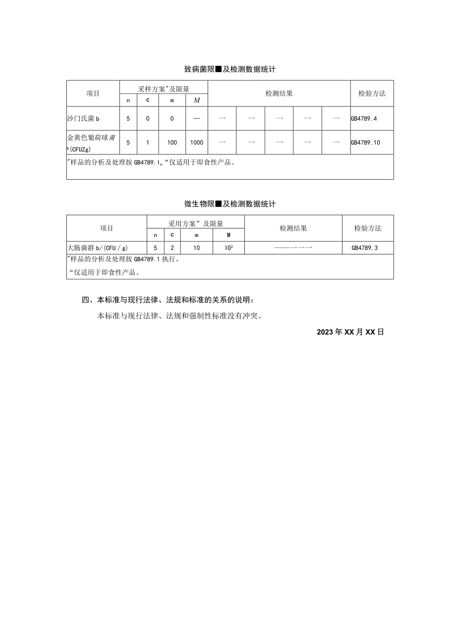 重庆巧娘农业发展有限公司食品安全企业标准《半固态调味料》编制说明.docx_第2页