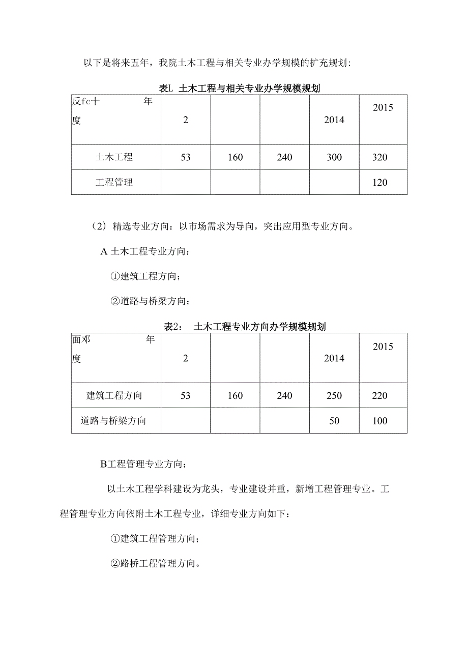 土木工程专业建设与发展规划(二、三).docx_第3页