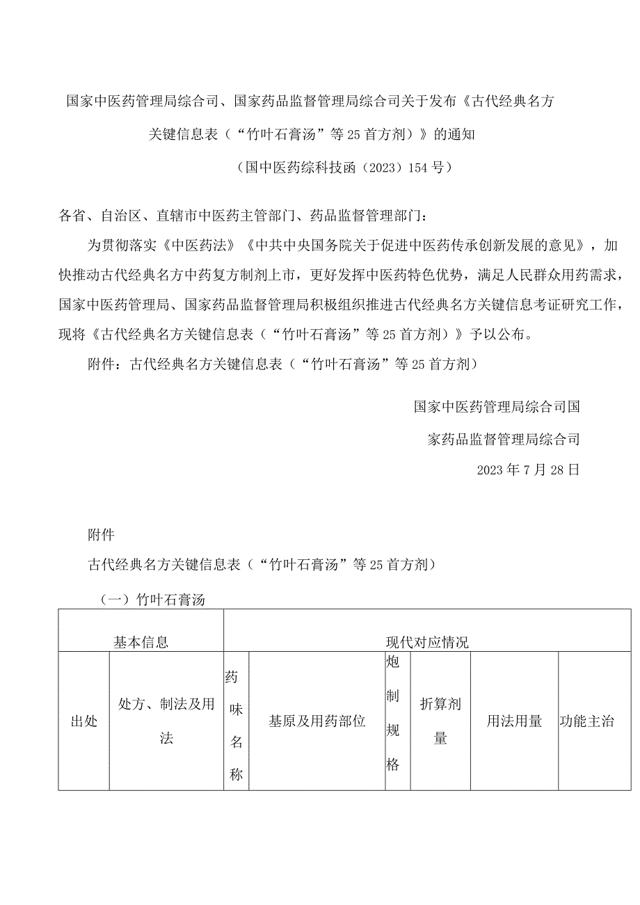 国家中医药管理局综合司、国家药品监督管理局综合司关于发布《古代经典名方关键信息表(“竹叶石膏汤”等25首方剂)》的通知.docx_第1页