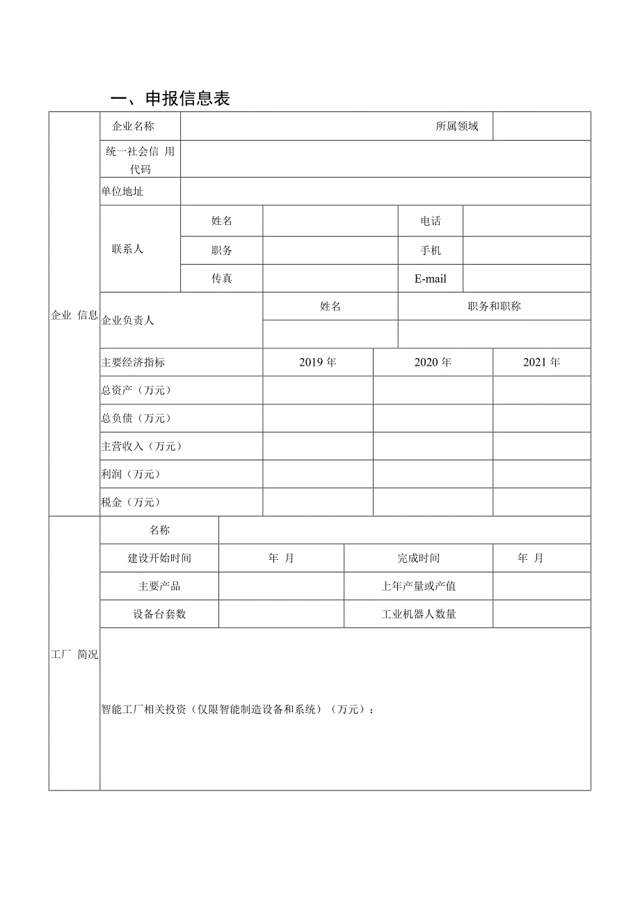 陕西省工业和信息化厅文件.docx_第2页