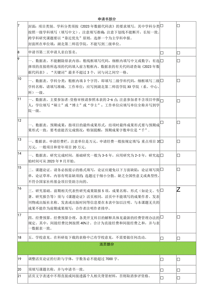 湖北第二师范学院2023年度国家社科基金项目形式审查自查表.docx_第2页