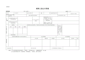 推荐人选公示简表.docx