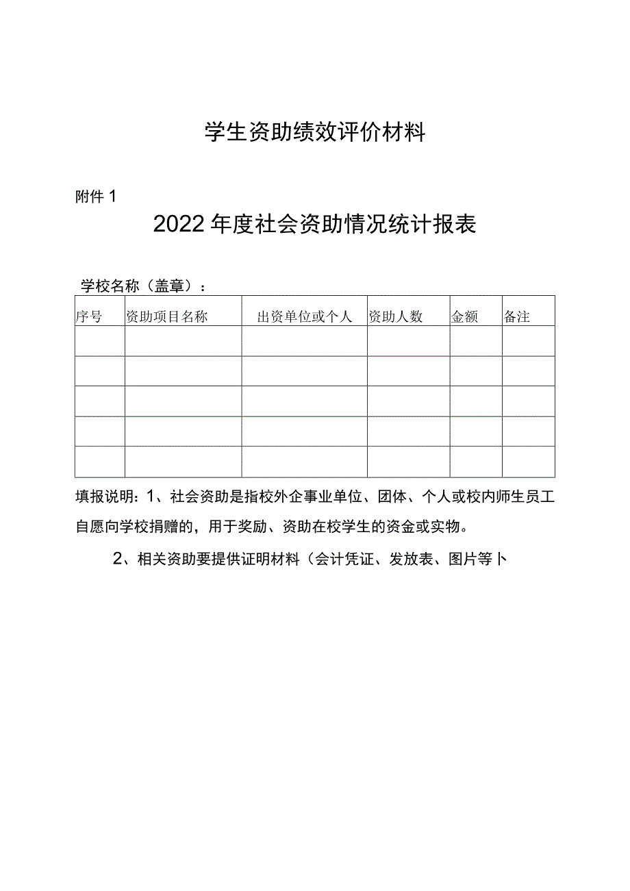 学生资助绩效评价材料.docx_第1页