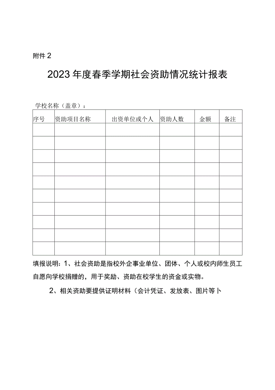 学生资助绩效评价材料.docx_第2页