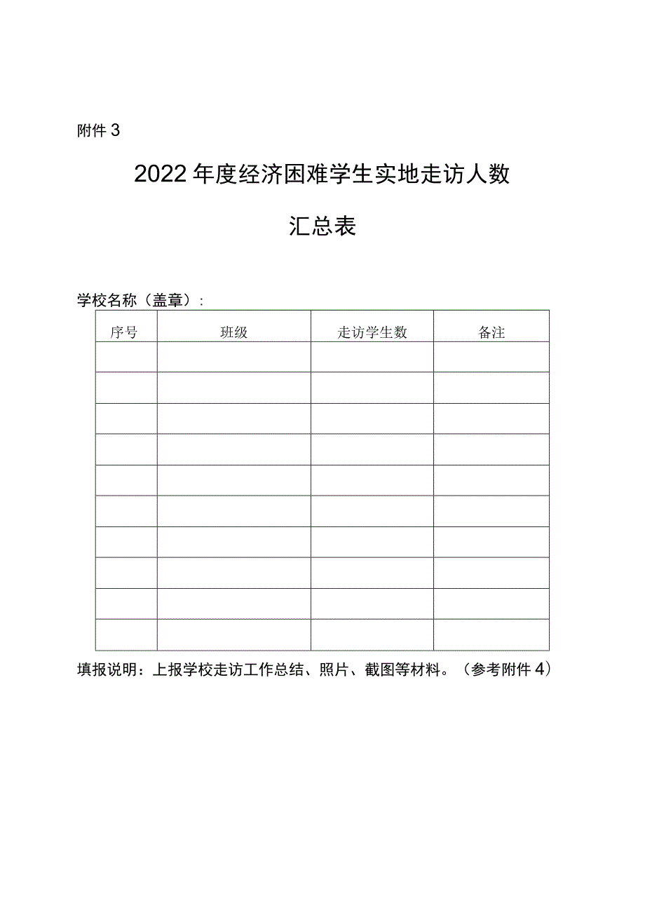 学生资助绩效评价材料.docx_第3页