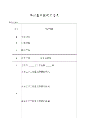 单位基本情况汇总表(2023年).docx