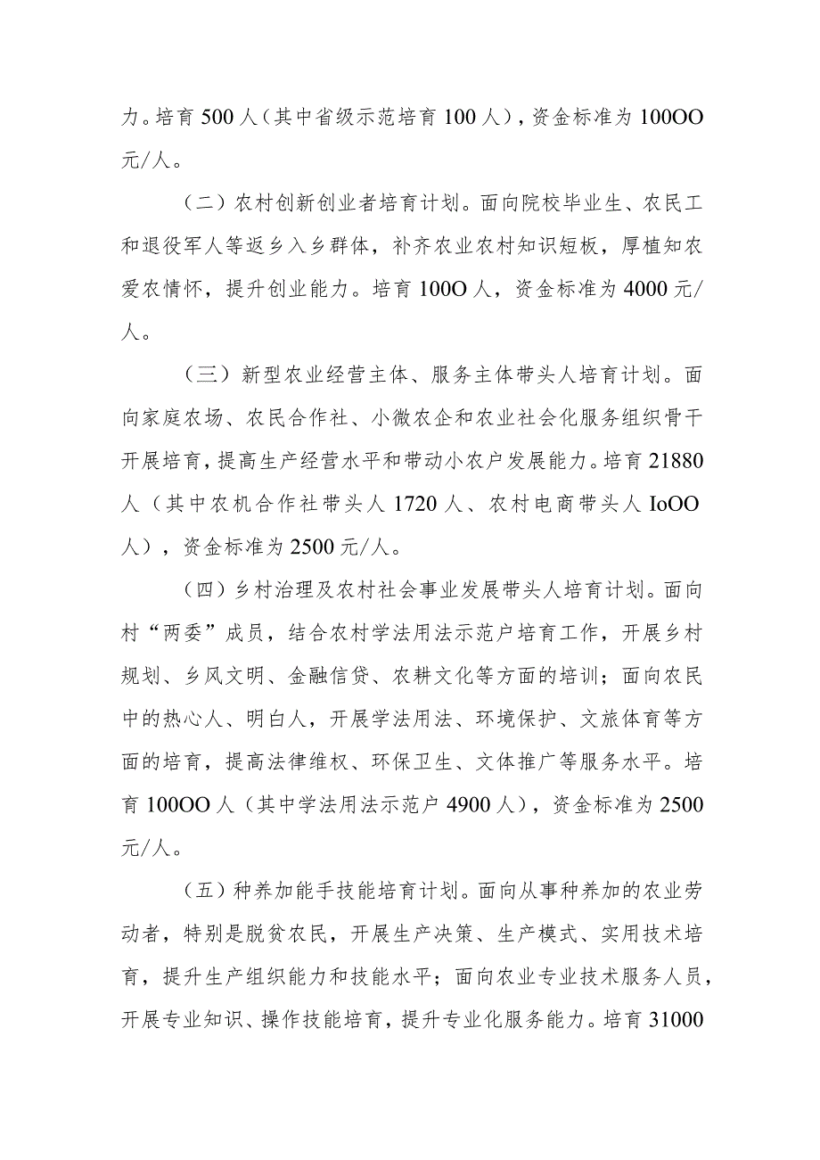 2023年高素质农民培育持证工作实施方案.docx_第2页