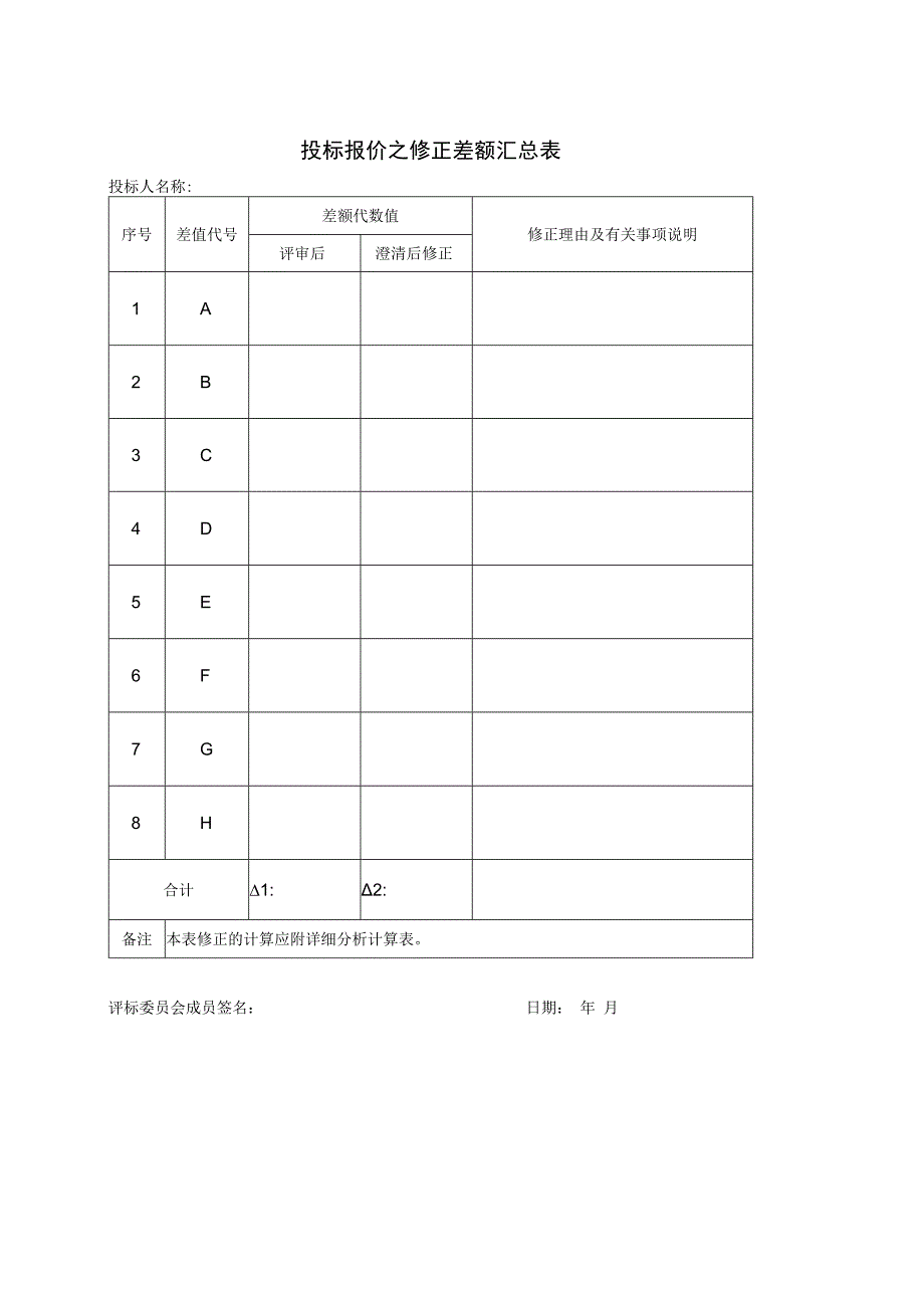 投标报价之修正差额汇总表(2023年).docx_第1页