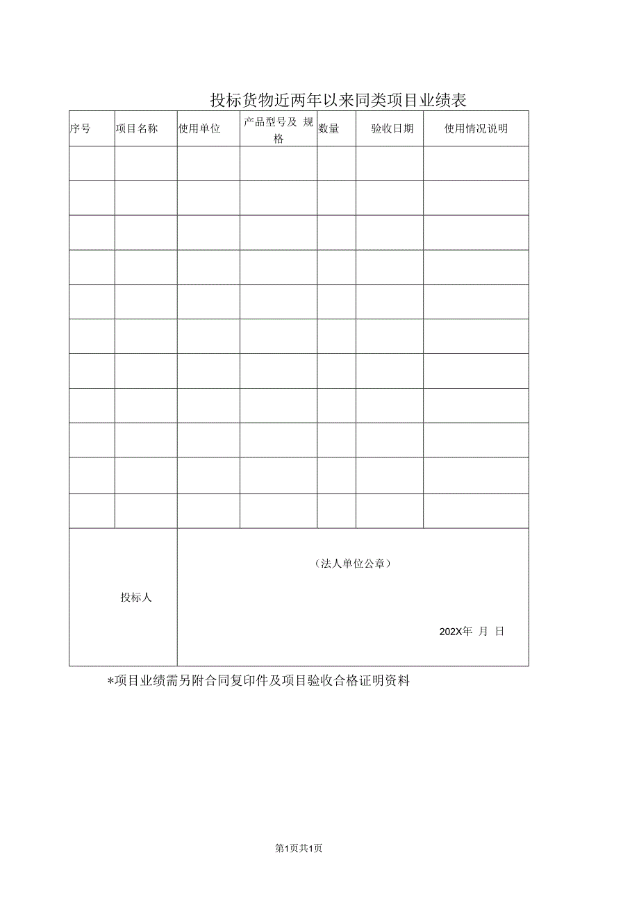 投标货物近两年以来同类项目业绩表21(2023年).docx_第1页