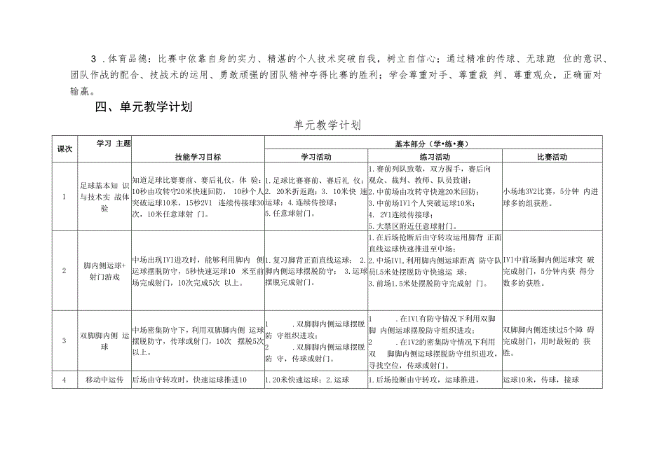 小学三年级足球项目大单元教学计划.docx_第2页