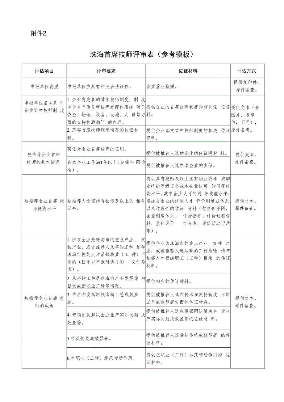 珠海首席技师专家评审工作方案.docx_第1页