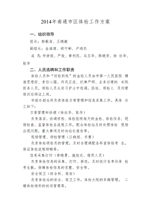 2011年南通市区体检工作方案.docx