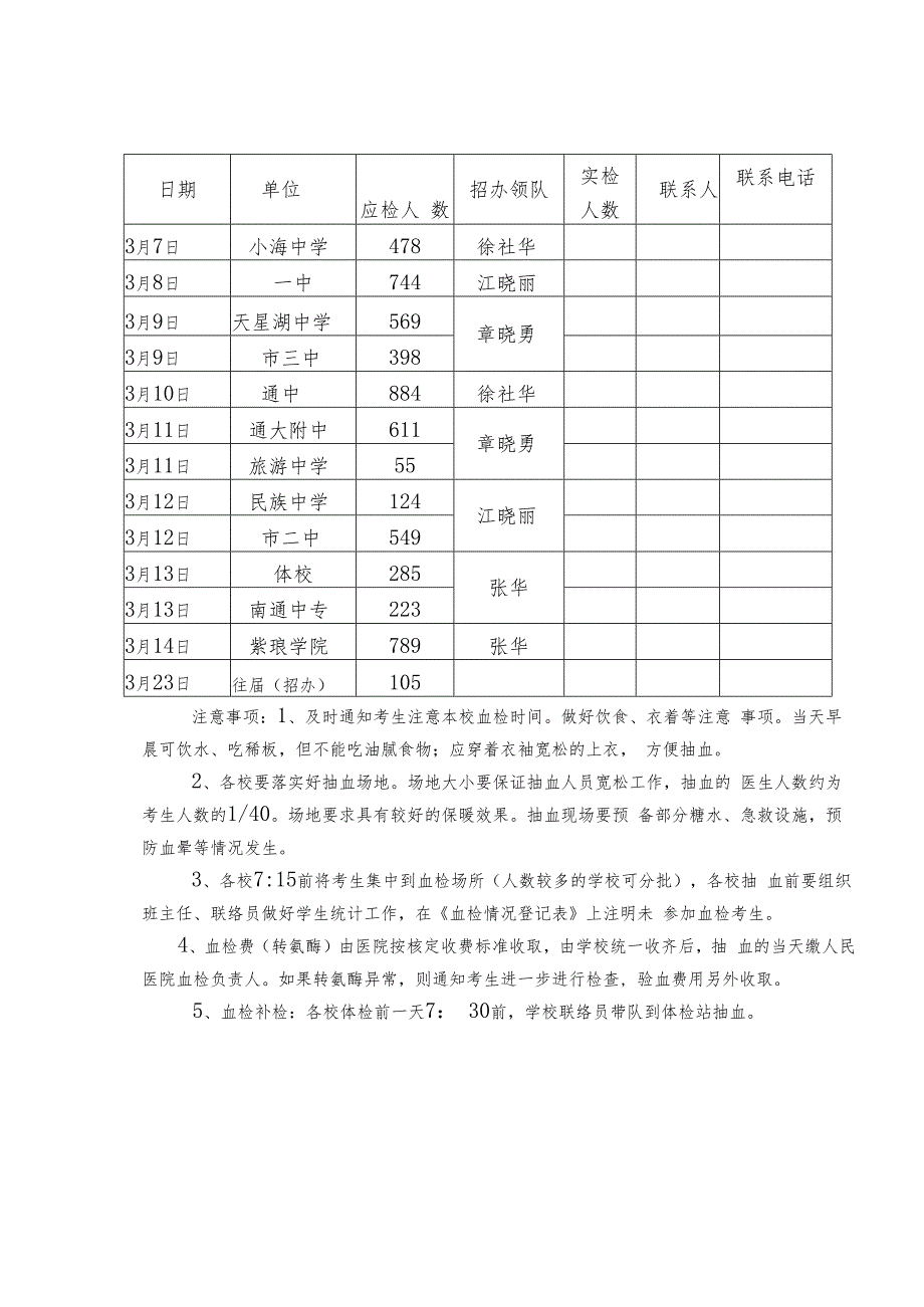 2011年南通市区体检工作方案.docx_第3页