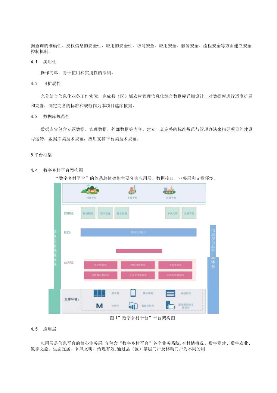 数字乡村平台建设指南（2022年）.docx_第2页