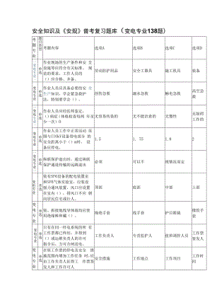 2023年安全知识及《安规》普考复习题库（变电专业138题）.docx