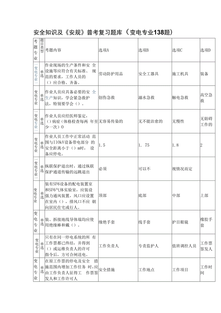 2023年安全知识及《安规》普考复习题库（变电专业138题）.docx_第1页