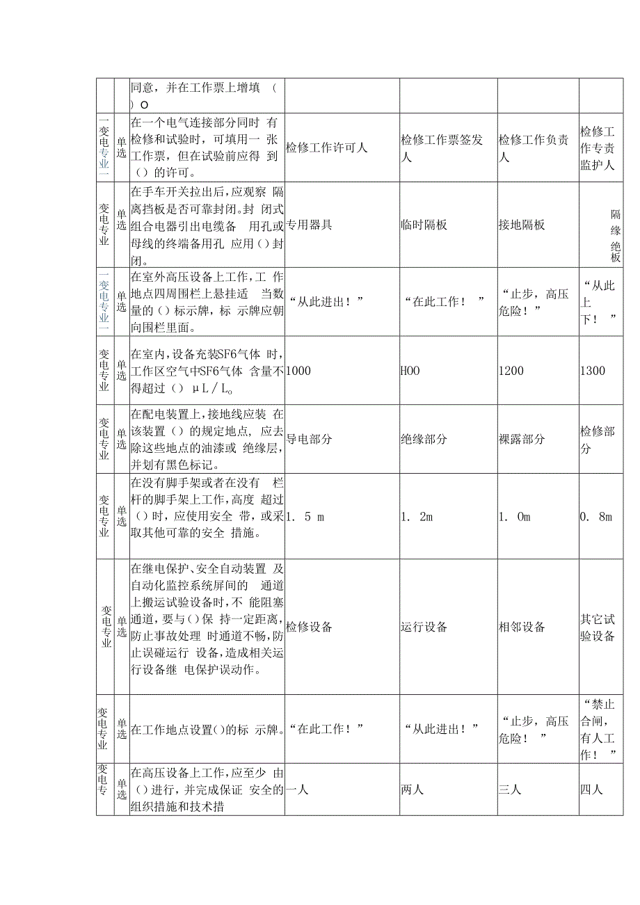 2023年安全知识及《安规》普考复习题库（变电专业138题）.docx_第2页